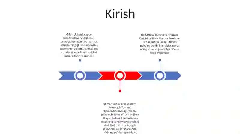 Ne’Matova Ruxshona Ikromjon Qizi - Ijtimoiylashuvning Ijtimoiy-Psixologik Tomoni 2