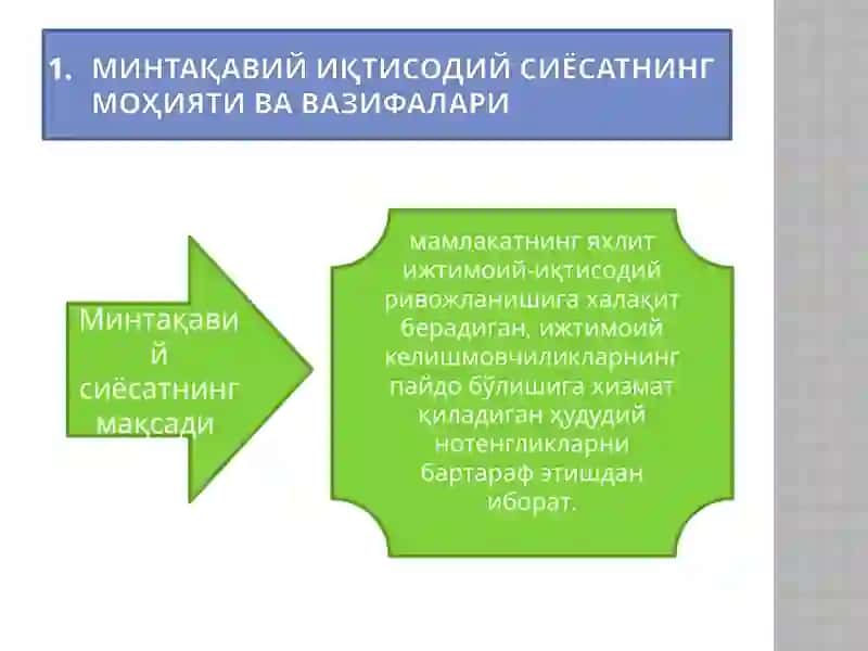 МИНТАҚАВИЙ ИҚТИСОДИЙ СИЁСАТ 2
