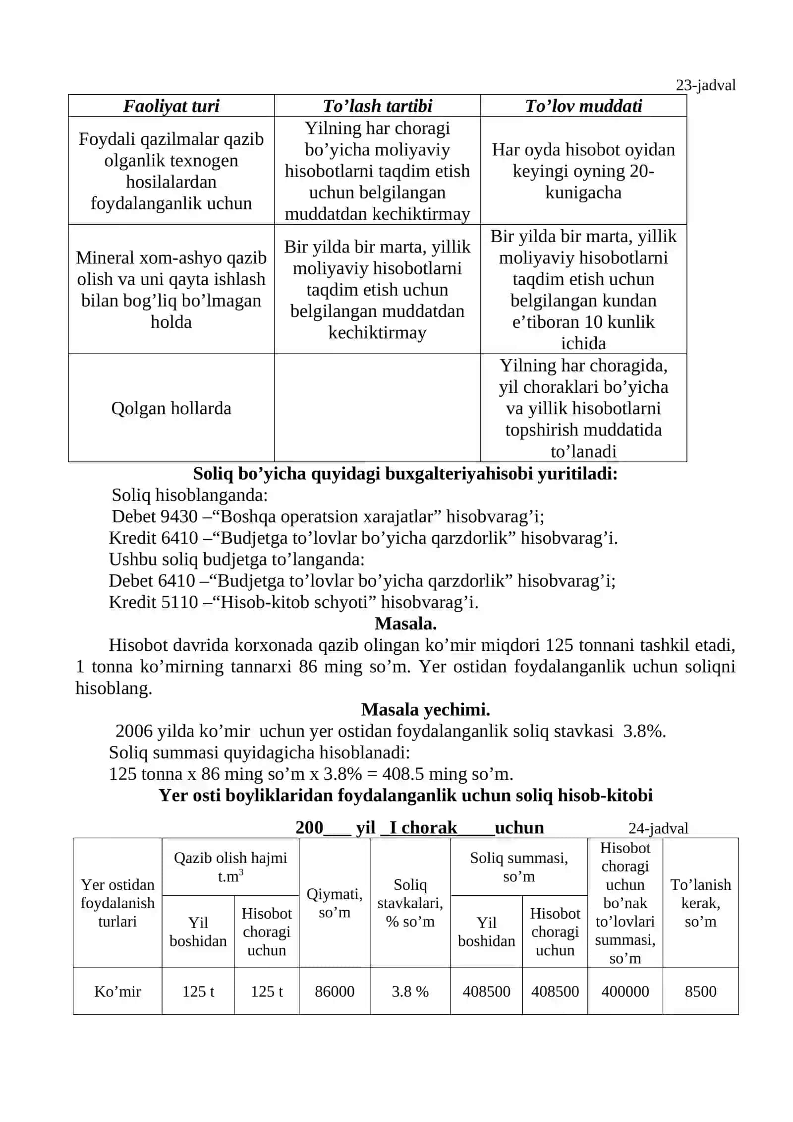 Yer ostidan foydalanganlik uchun soliq 2