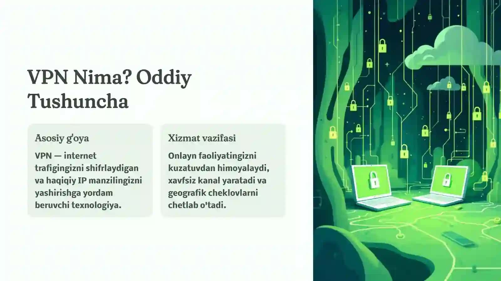 Virtual Shaxsiy Tarmoq (VPN) 2