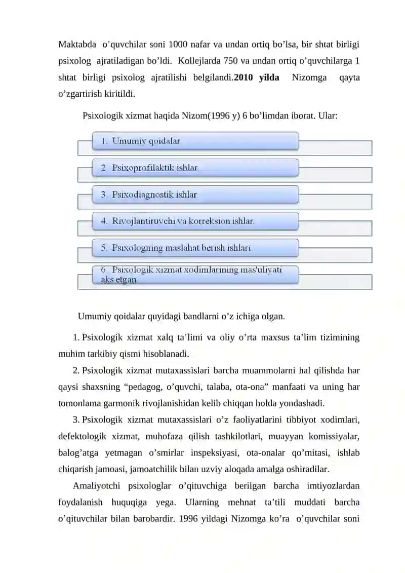 TA’LIMDA AMALIY PSIXOLOGNING ETIK NORMA VA KOIDALARI.PSIXOLOGIK XIZMATNING NORMATIV VA IShChI XUJJATLARI 2