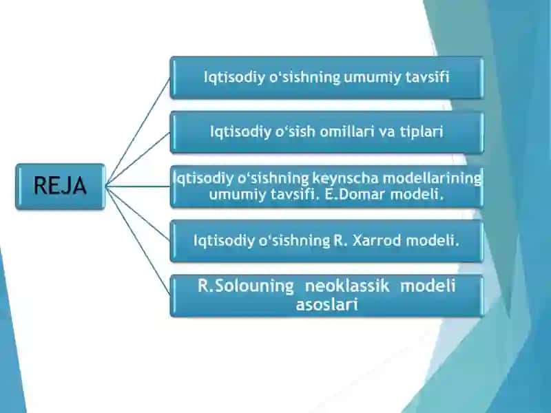 Iqtisodiy o`sish va uning modellari 2
