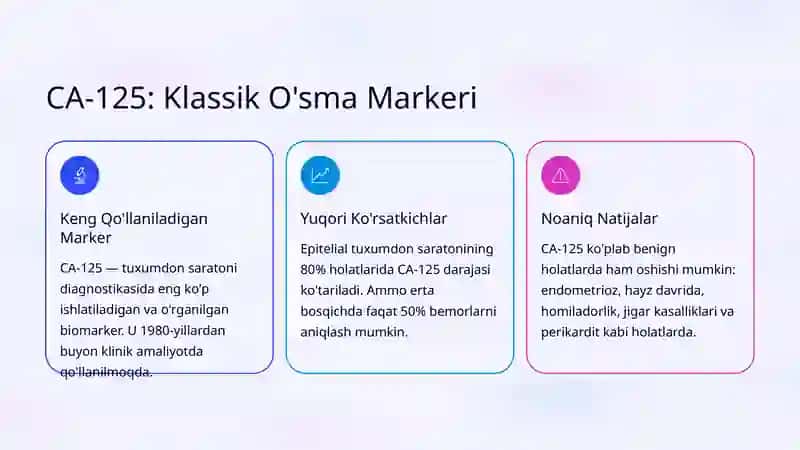 O'sma Markerlari: CA-125 va HE4 ning Tuxumdon Saratonidagi Roli 2