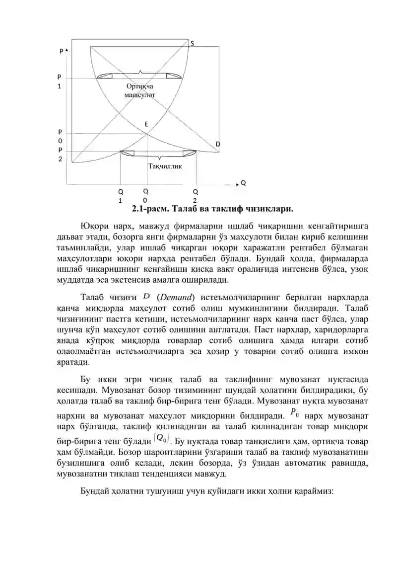 Микроиқтисодиётнинг асосий категориялари: талаб ва таклиф 2