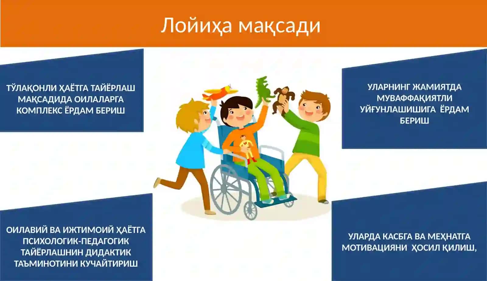 ИНКЛЮЗИВ ТАЪЛИМДА НОГИРОНЛИГИ БЎЛГАН БОЛАЛАРНИ ТЎЛАҚОНЛИ ҲАЁТГА ТАЙЁРЛАШ 2