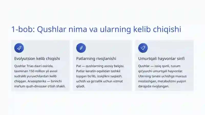 Qushlar Biologiyasi: Hayotning Uchuvchi Moʻjizalari 2