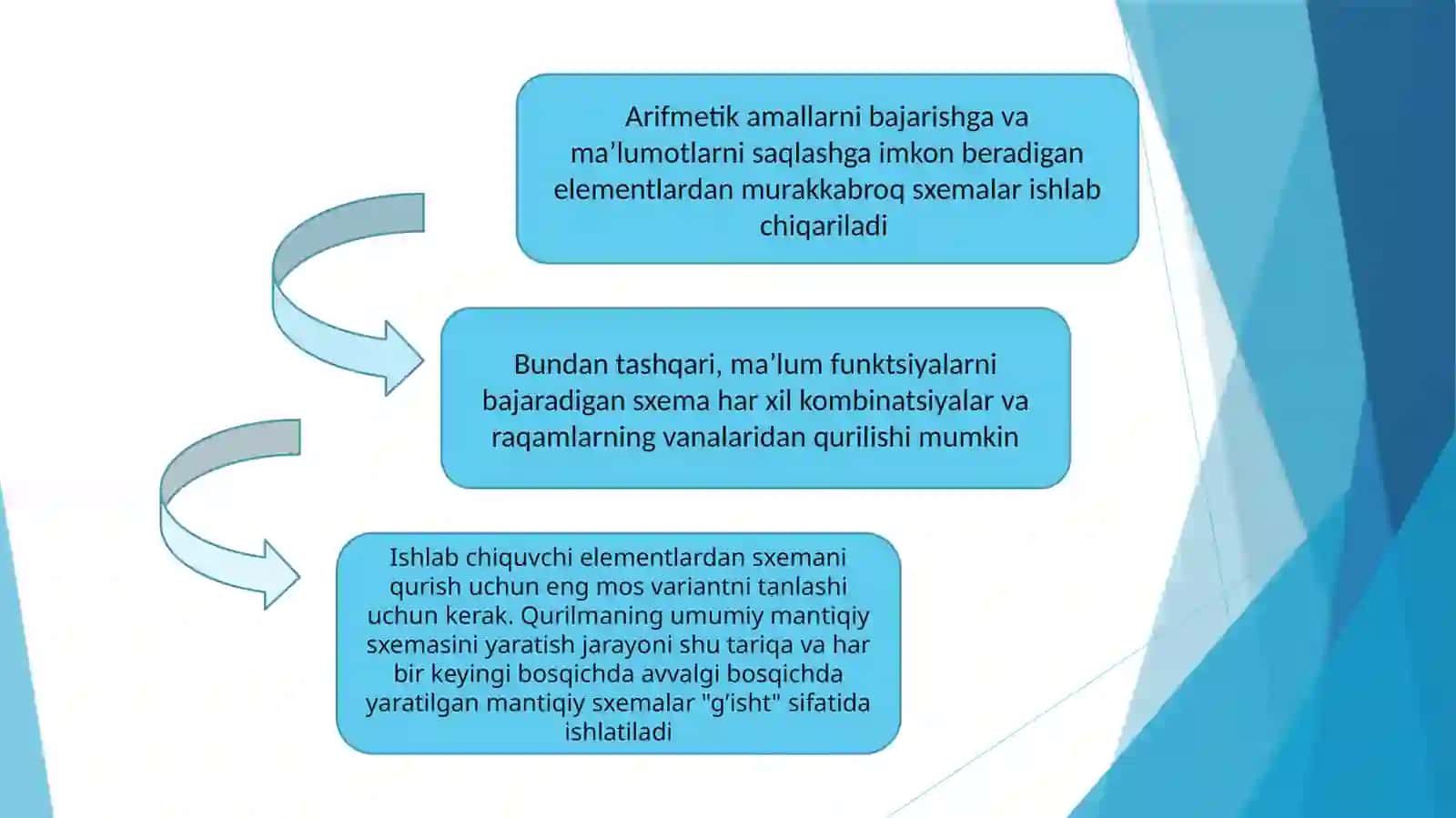 Mantiqiyifoddalarning mantiqiysxemasini tuzishni o'rganish 2