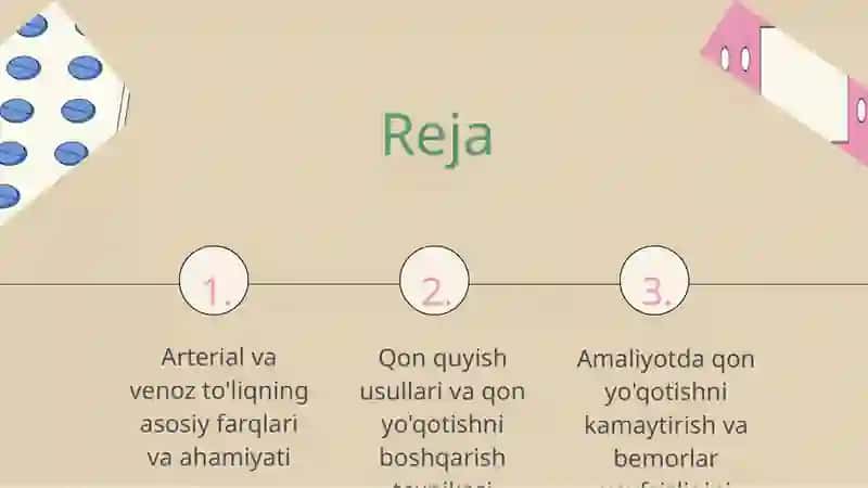 Arterial va venoz to'laqonlik.Qon quyish va qon yo'qotish 2