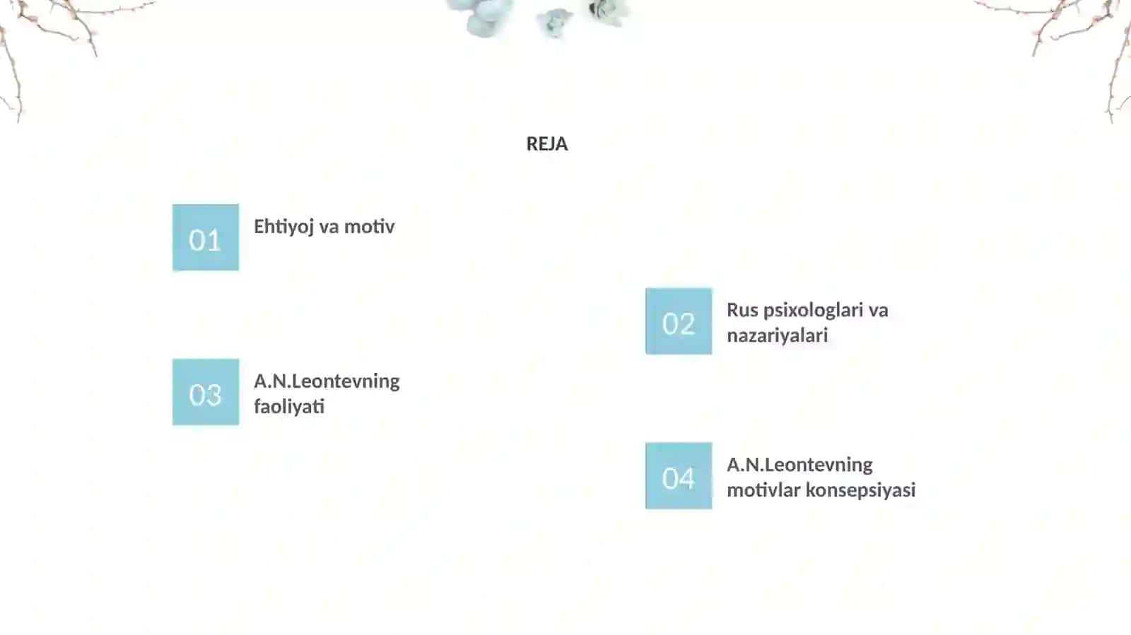 A.N.Leontevning konsepsiyasida ehtiyojlar va motivlar 2