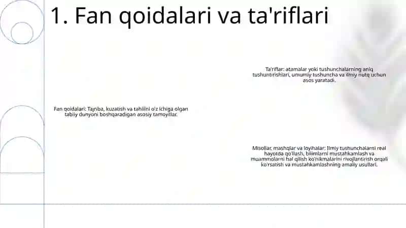 Fanga Doir Qoida 2