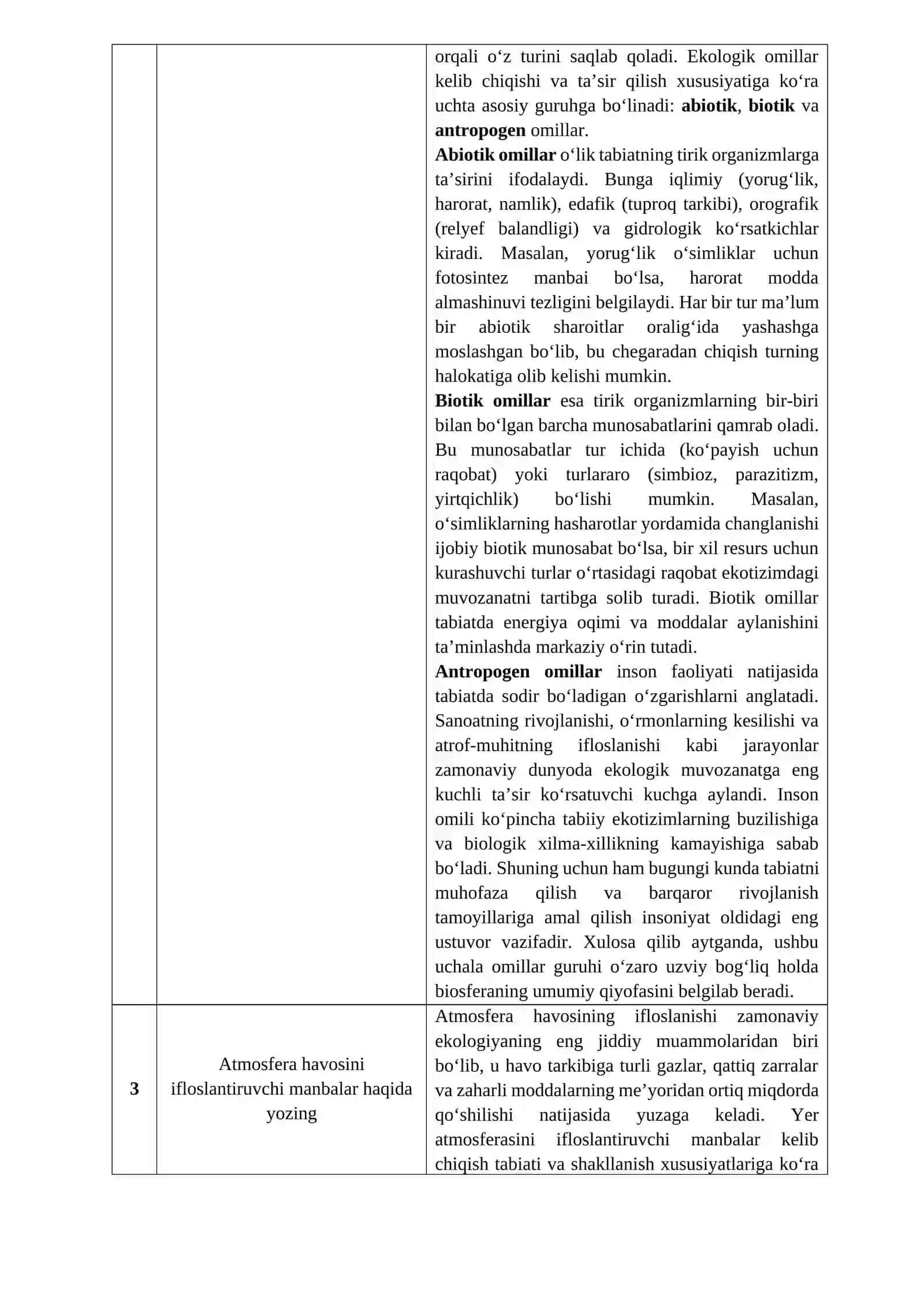 Ekologiya va atrof muhitni muhofaza qilish fanidan topshiriq 2
