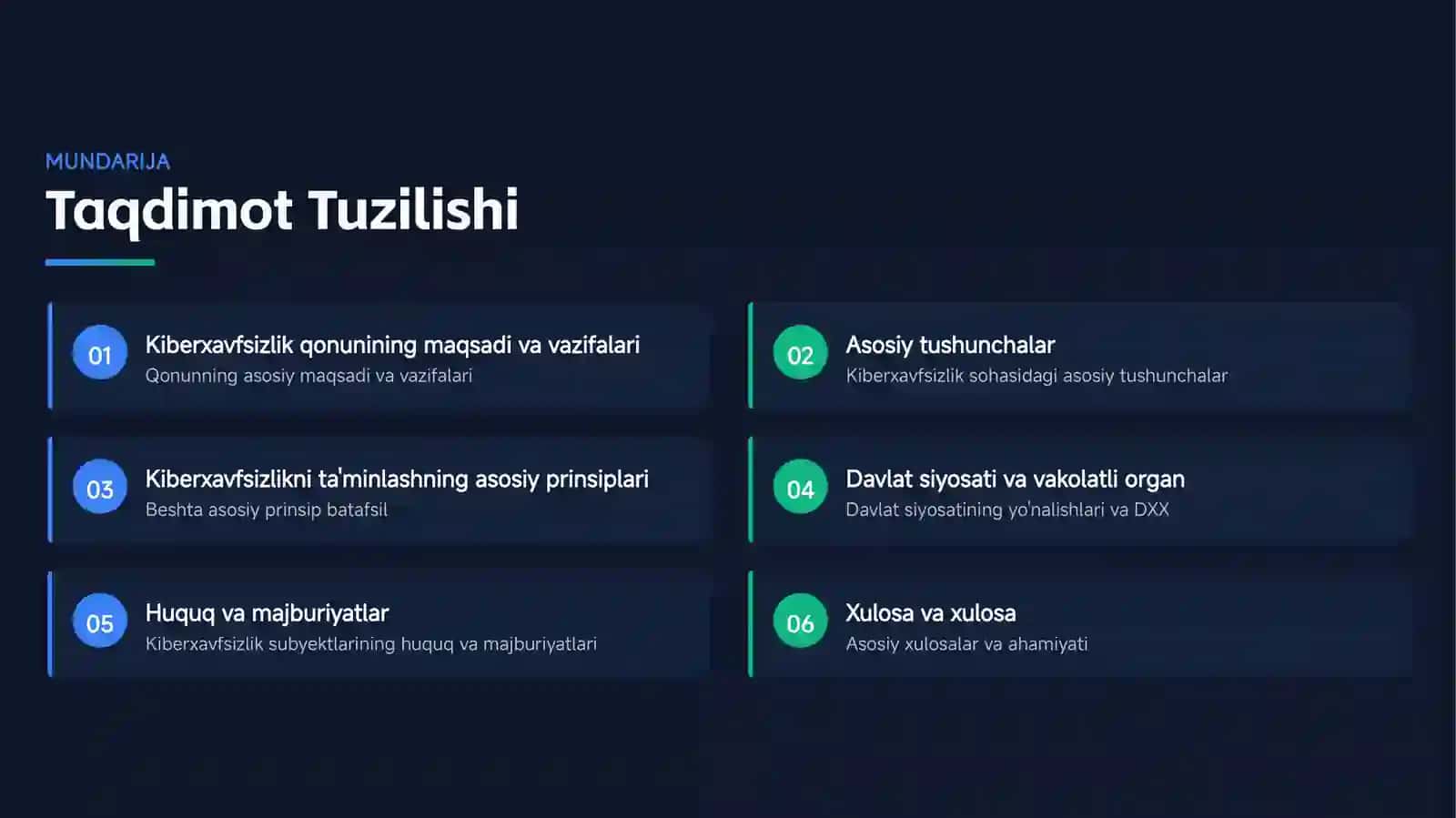 Kiberxavfsizlikni Ta'minlashning Asosiy Prinsiplari 2