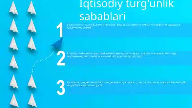 Sovet Davlatining Tanazzulga Yuz Tutishi 2