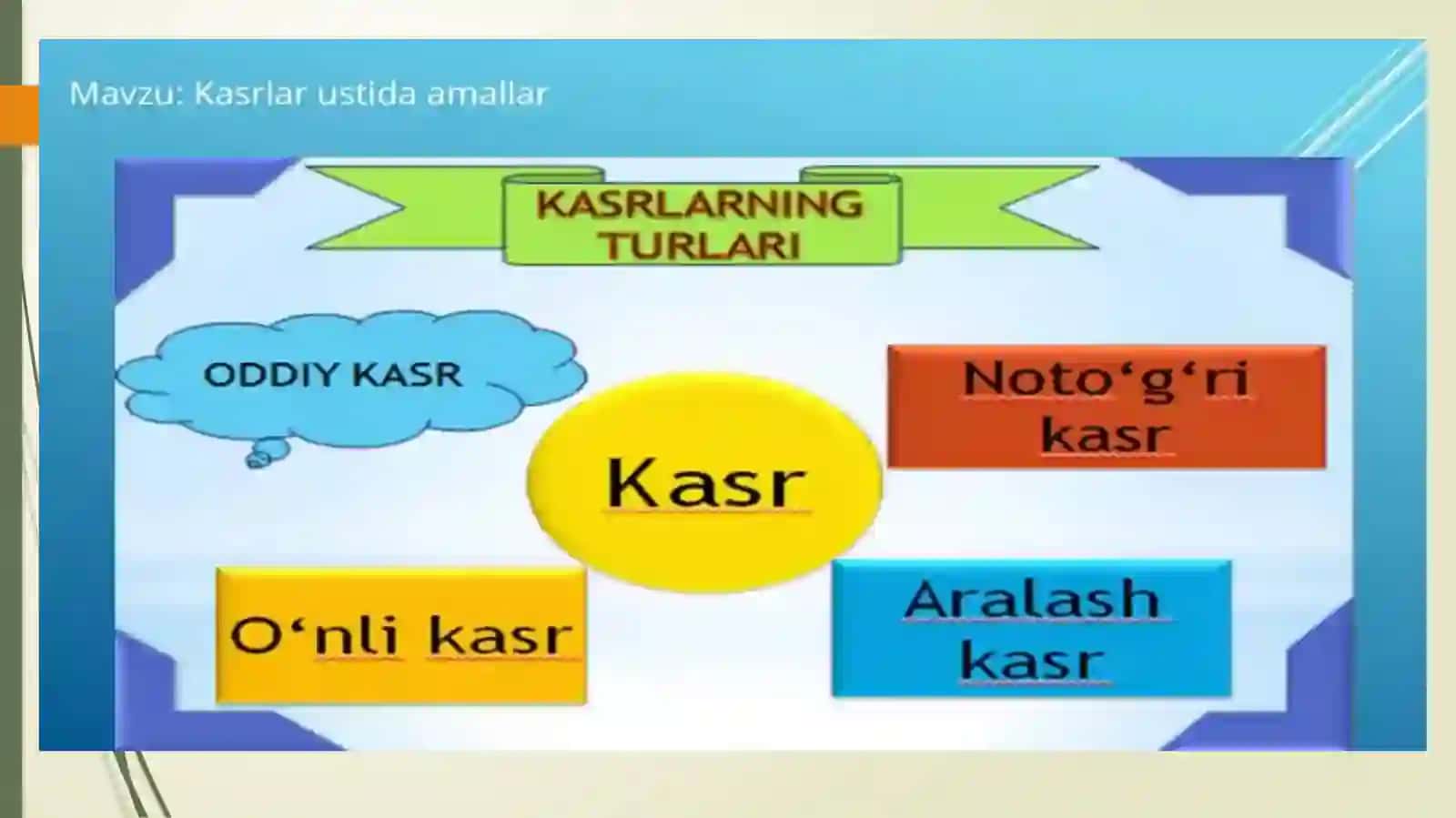 O‘nli kasrlar ustida amallar bajarishni o‘rganish. O‘nli kasrlarni 10, 100, 1000 ga ko‘paytirish va bo‘lish 2