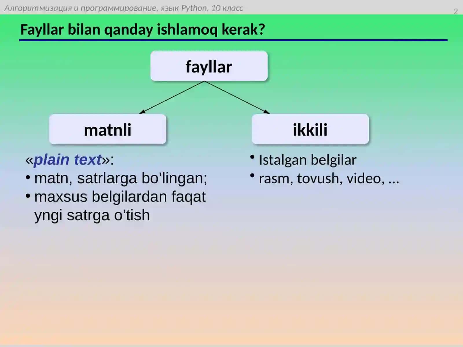 Python Fayllar Bilan Ishlash 2