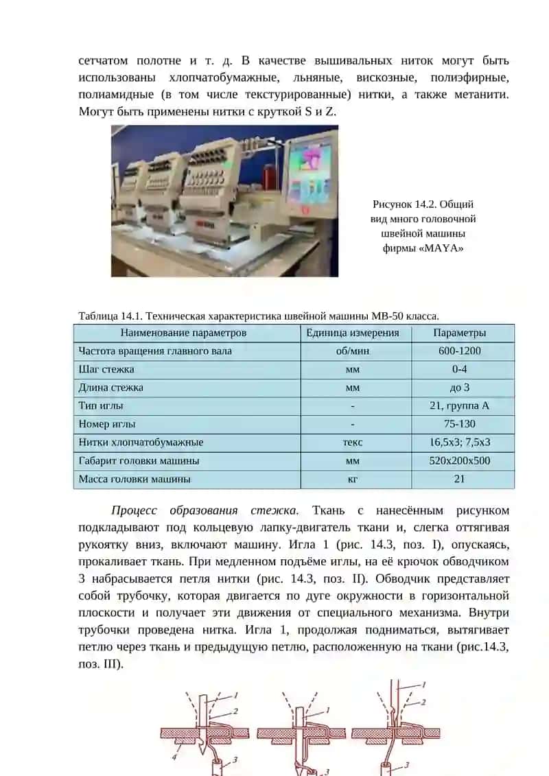 Полуавтоматы и автоматы для вышивки 2