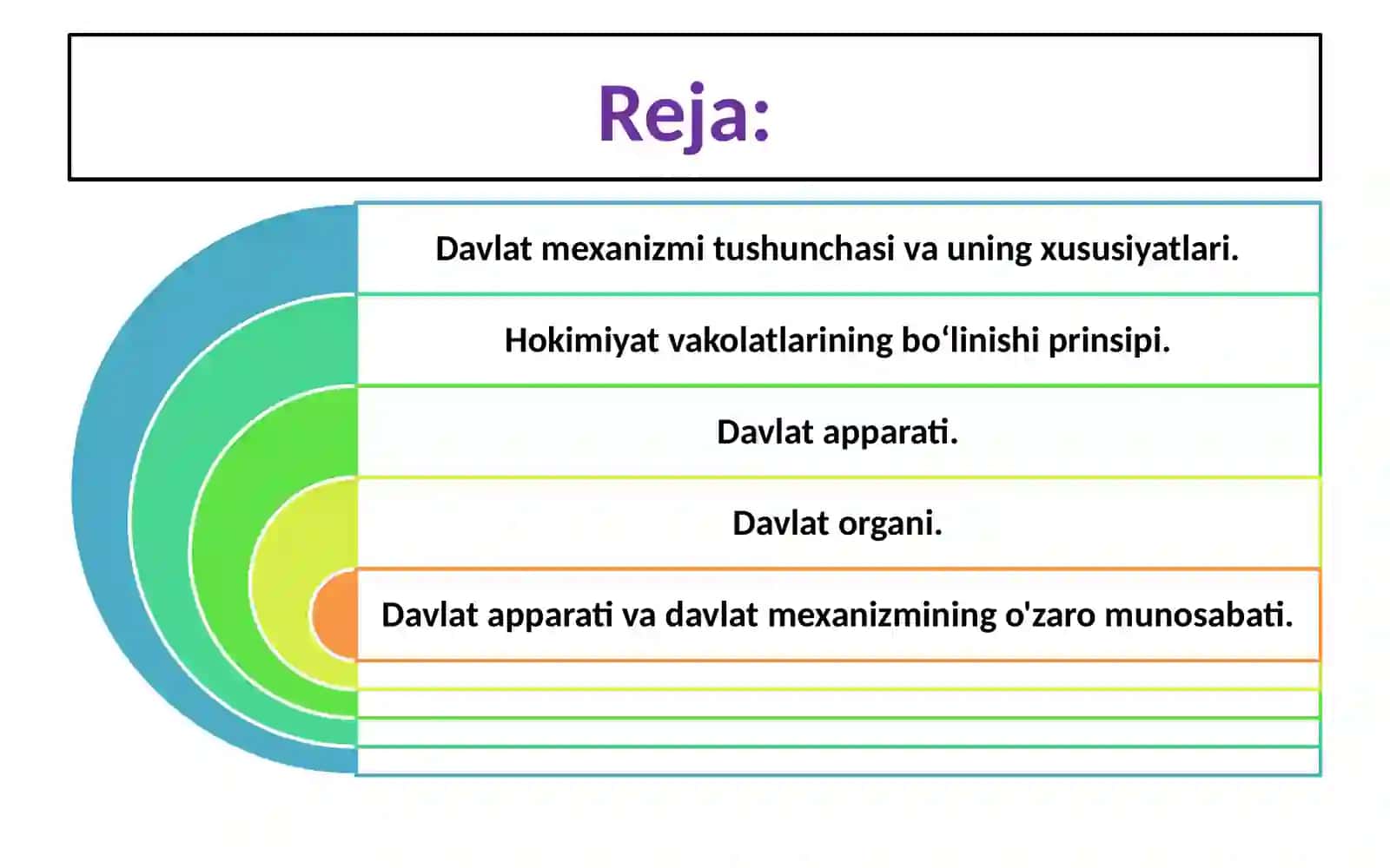 Davlat mexanizmi 2