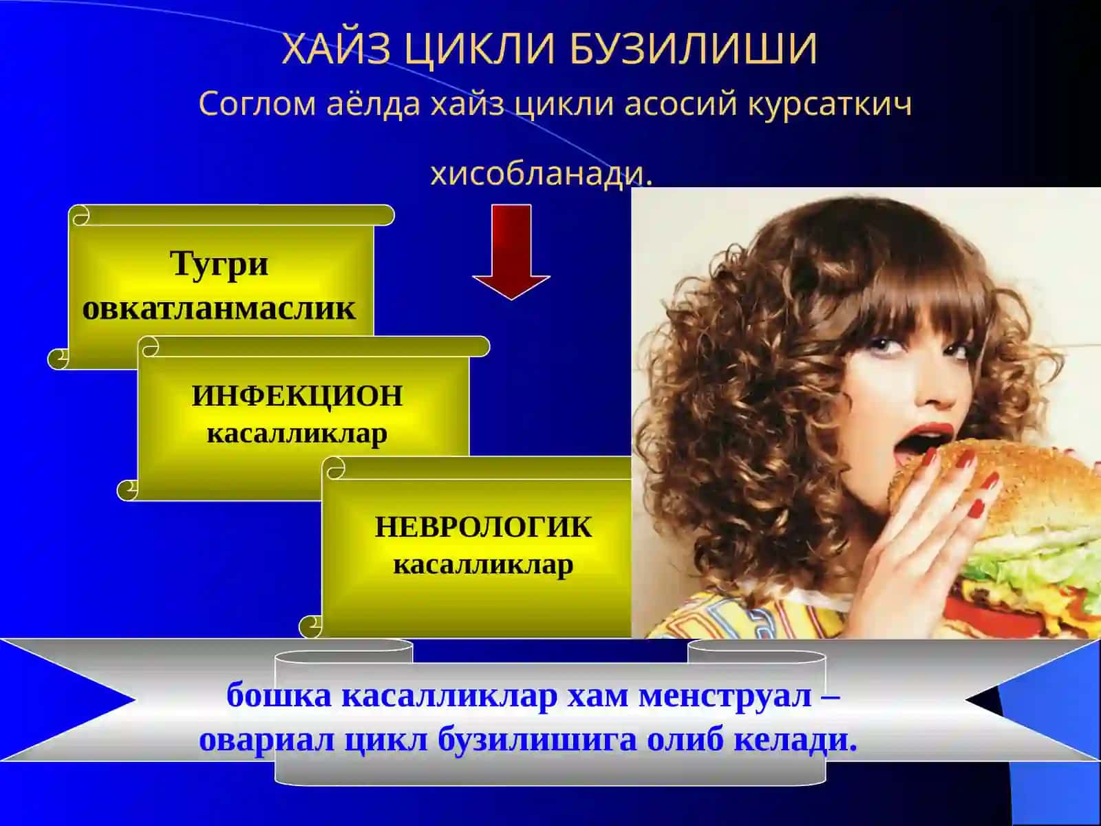 ХАЙЗ ЦИКЛИНИНГ БУЗИЛИШИ. Аменорея.Аномал бачадон кон кетишлари 2