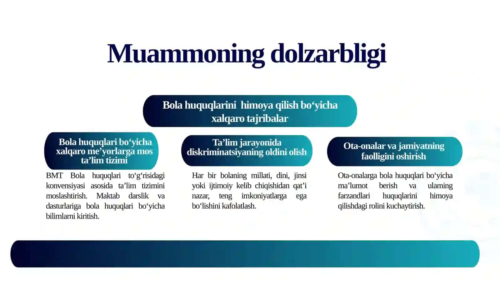 BOLA HUQUQLARINI HIMOYA QILISH BO‘YICHA XALQARO TAJRIBALARNI MAKTABGA JORIY QILISH 2