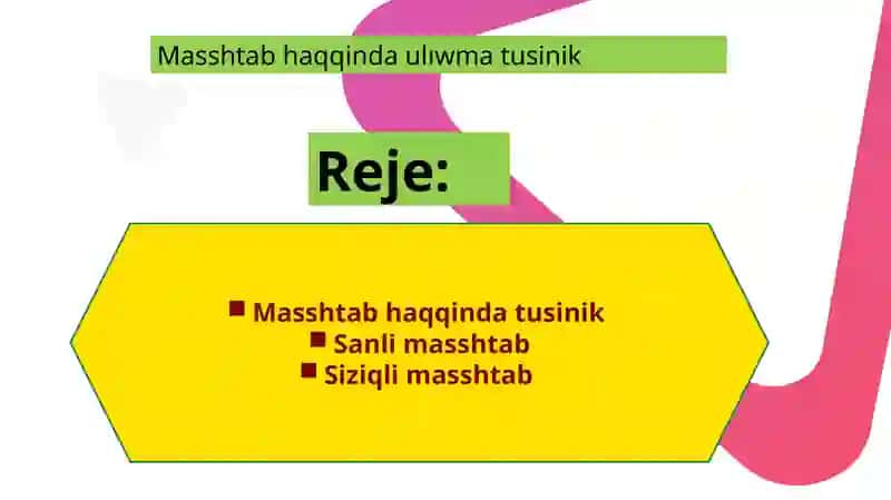Geografiya tàlim baģdari 2A kurs studenti Abbıllaev BawırjanninʼTopografiya 2