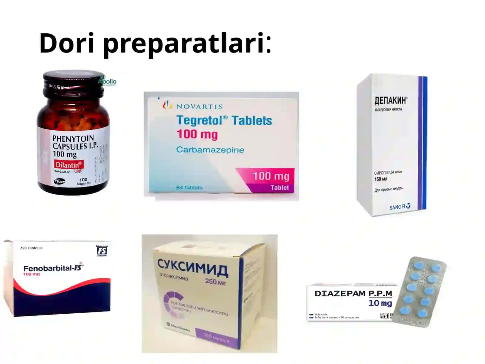 Epilepsiyaga qarshi vositalar (Antiepileptiklar) 2