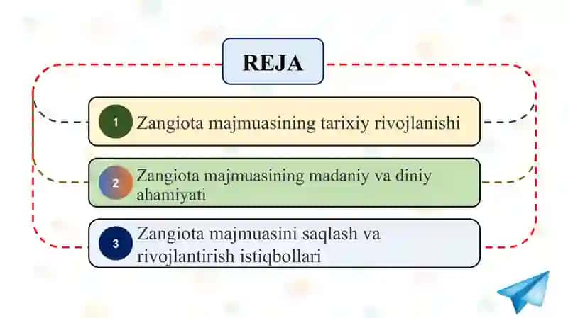 Zangiota majmuasi SLAYD 2