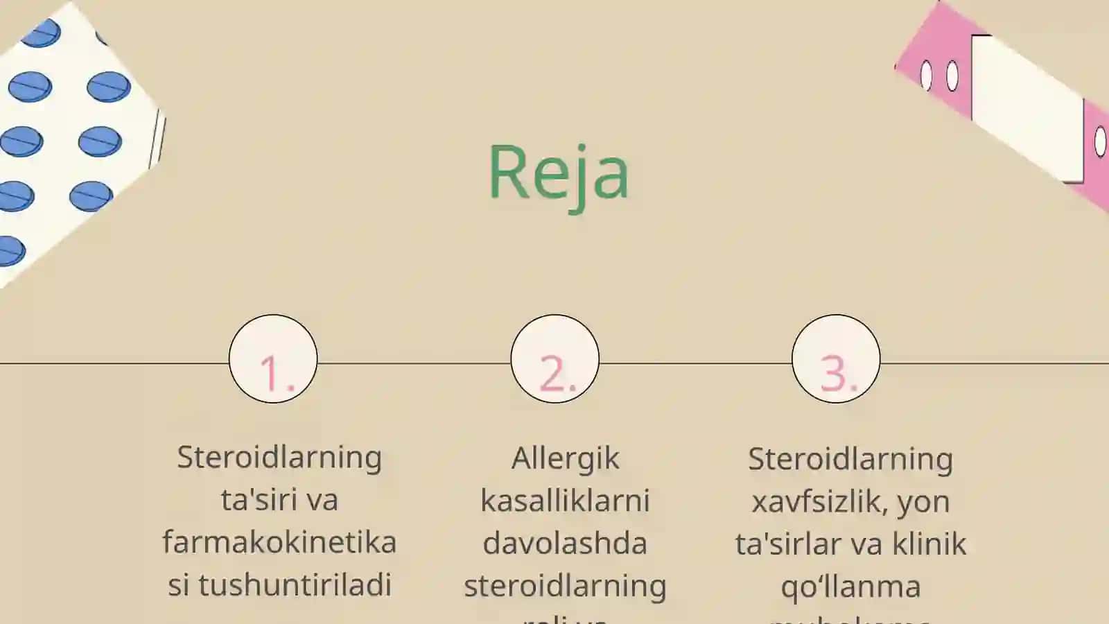 Tipik steroidlarning klinik farmokologiyasi. Allergik kasalliklarning farmakoterapiyasi 2
