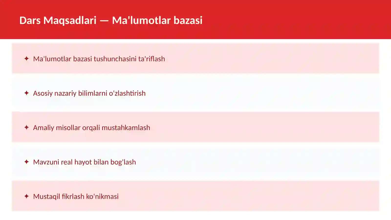 SQL O'qituvchilar va talabalar uchun dars ishlanma 2