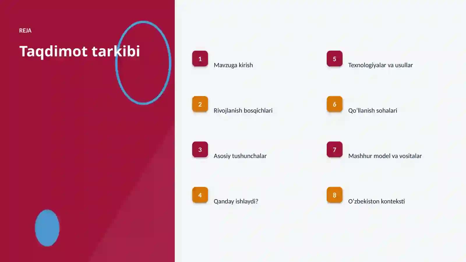 Nutqni tanish va mudofaa: integratsiya qo'llanmasi 2