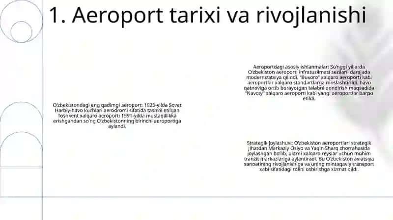 Havo Transporti Va Aeroportlari. OʻZbekiston Aeroportlari 2