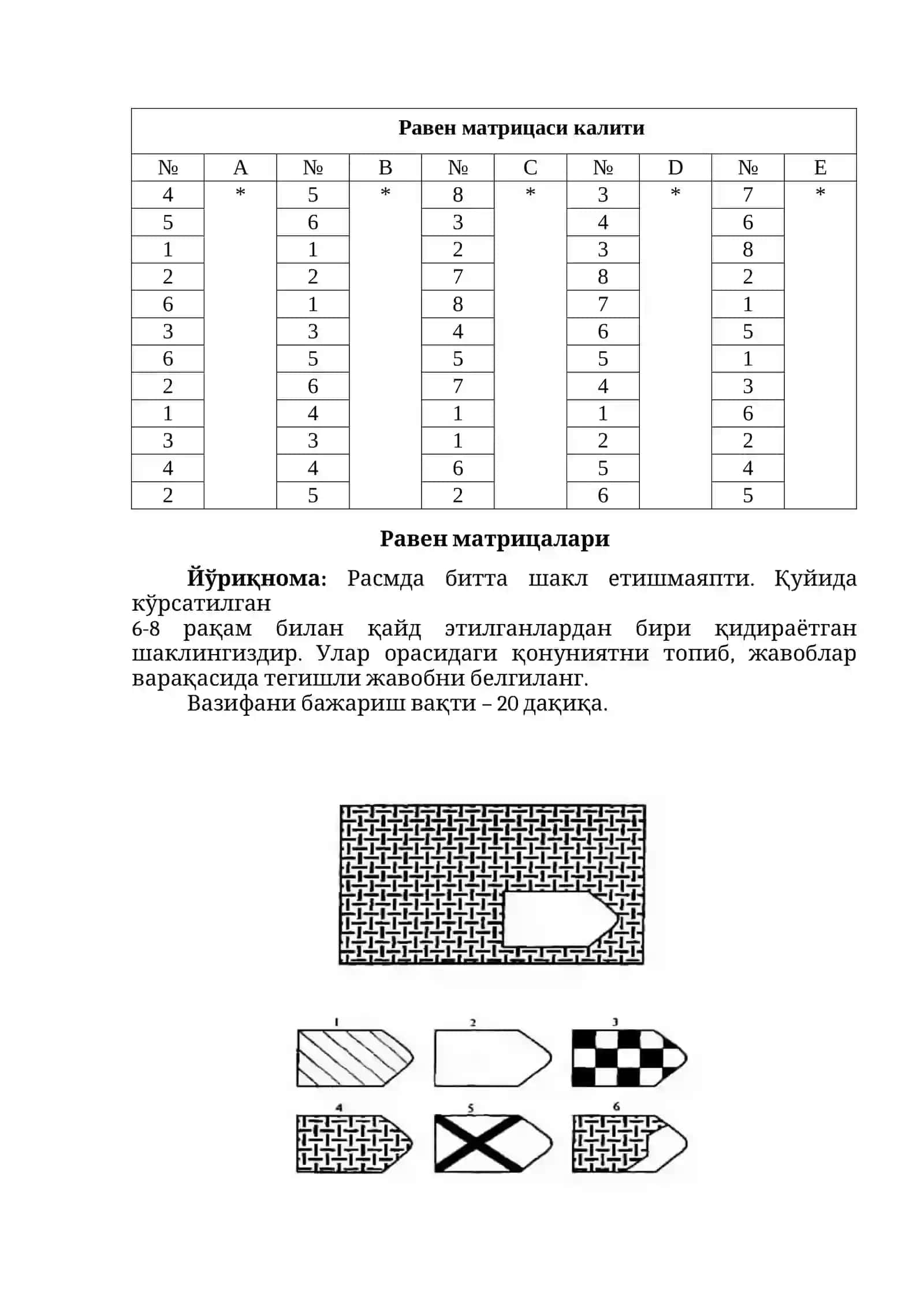 BOJXONAGA O'QISHGA KIRISH IQ TEST HAMMASI TESTLARI 2