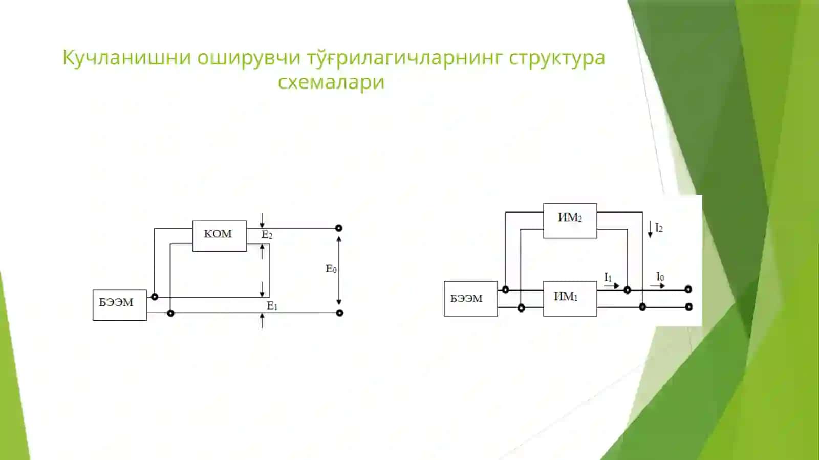 Тармоқдан кучланиш етарли бўлмаган холда манбанинг имкониятини ошириш 2