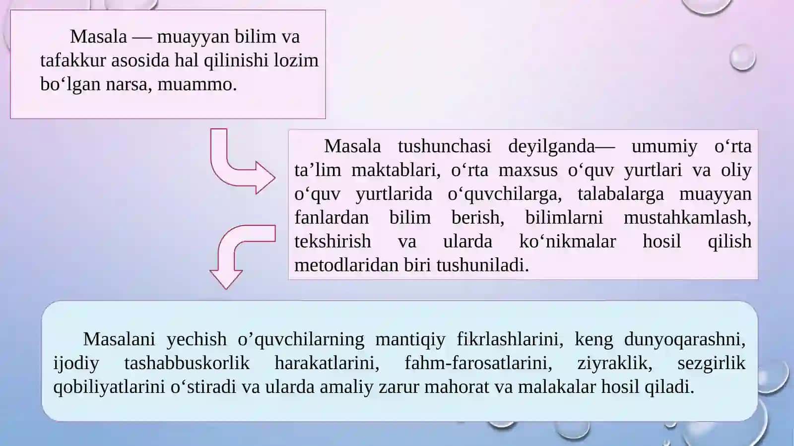BOSHLANG’ICH SINF MATEMATIKA KURSIDA UCHRAYDIGANTIPIK MASALALARNING TASNIFI 2
