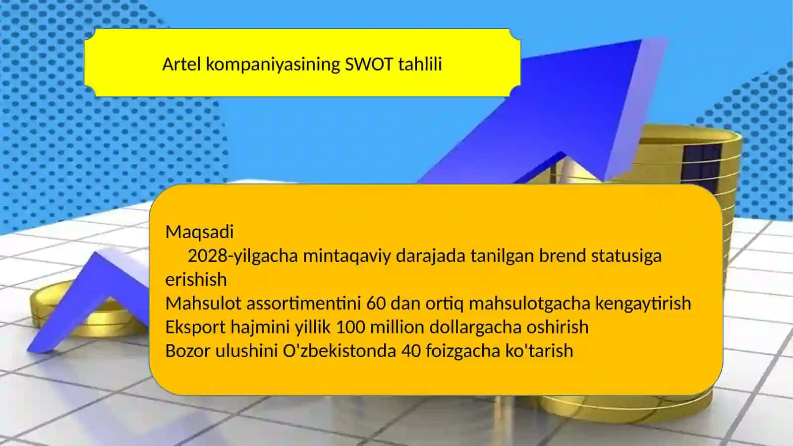 Artelkompaniyasining SWOT tahlili 2