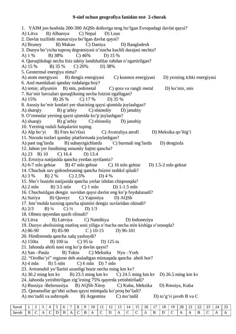 9-sinf uchun geografiya fanidan test 1-chorak 2