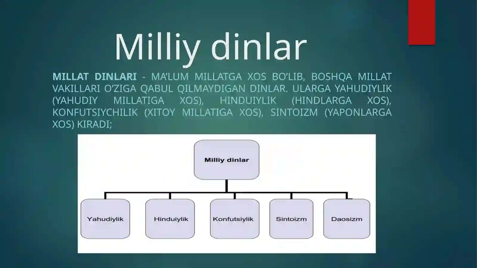 Milliy  dinlar 2
