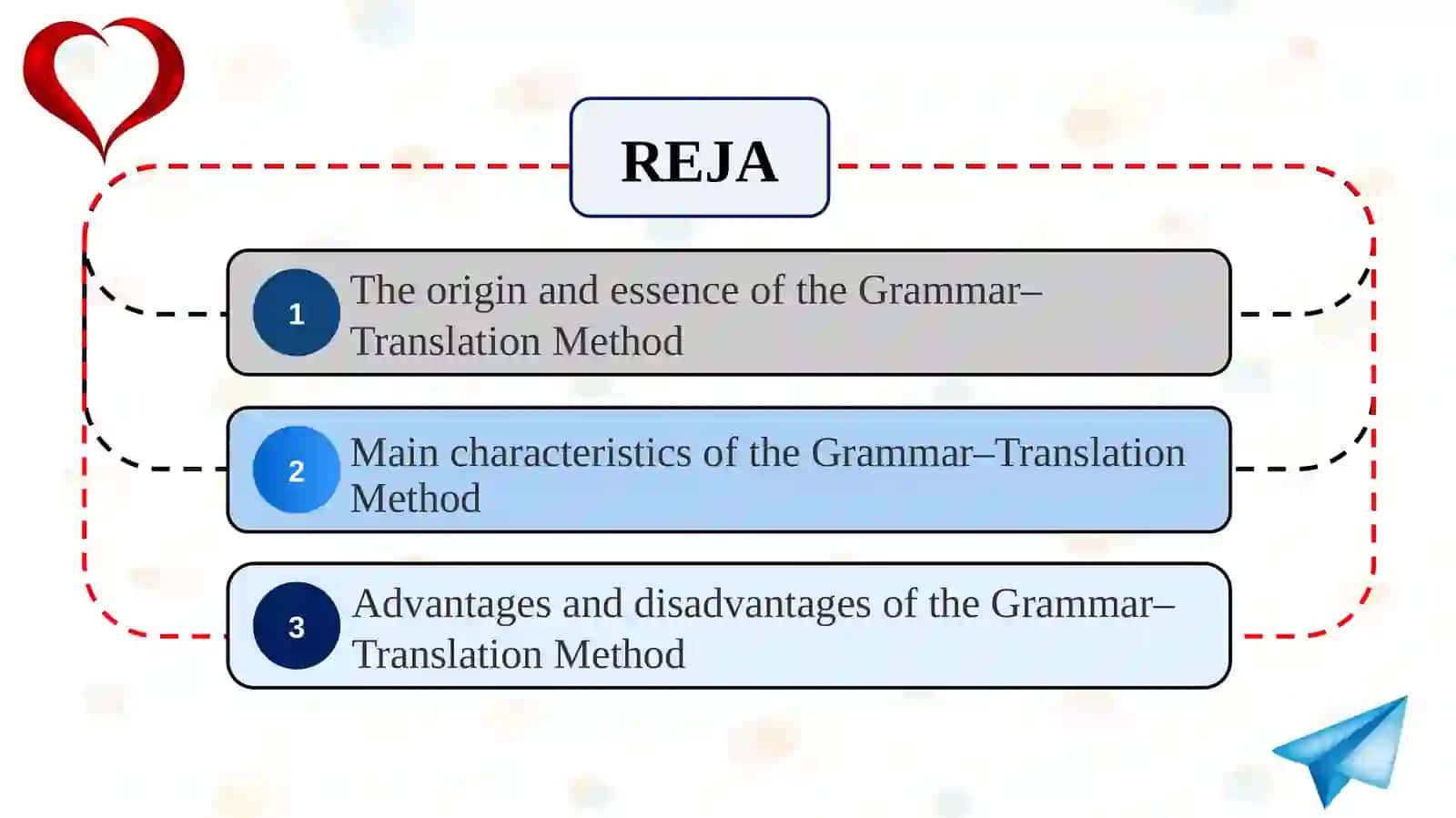 Western Approaches: Grammar–Translation Method 2