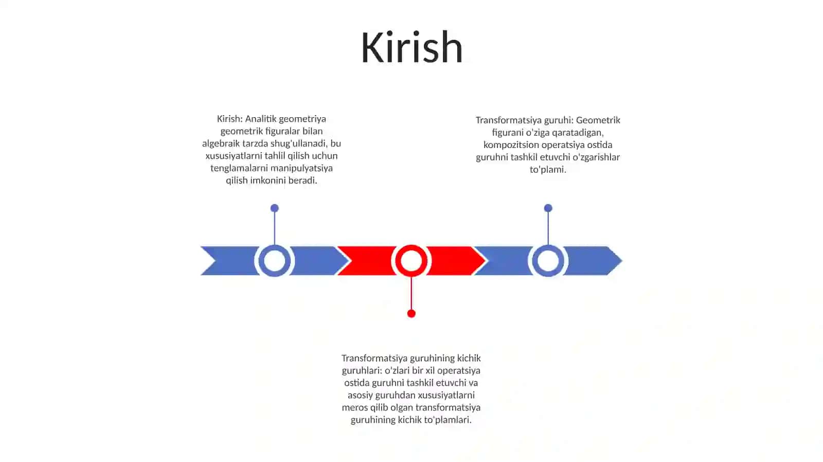 Analitik Geometriya Fanidan 2