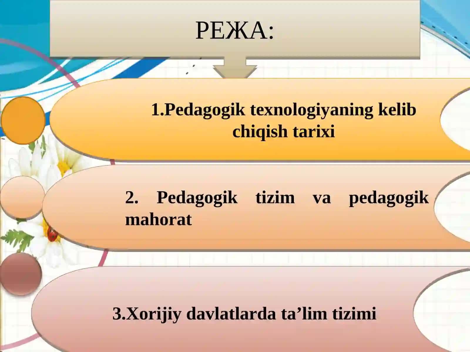 Pedagogik texnologiyaning nazariy-metodologik asoslari 2