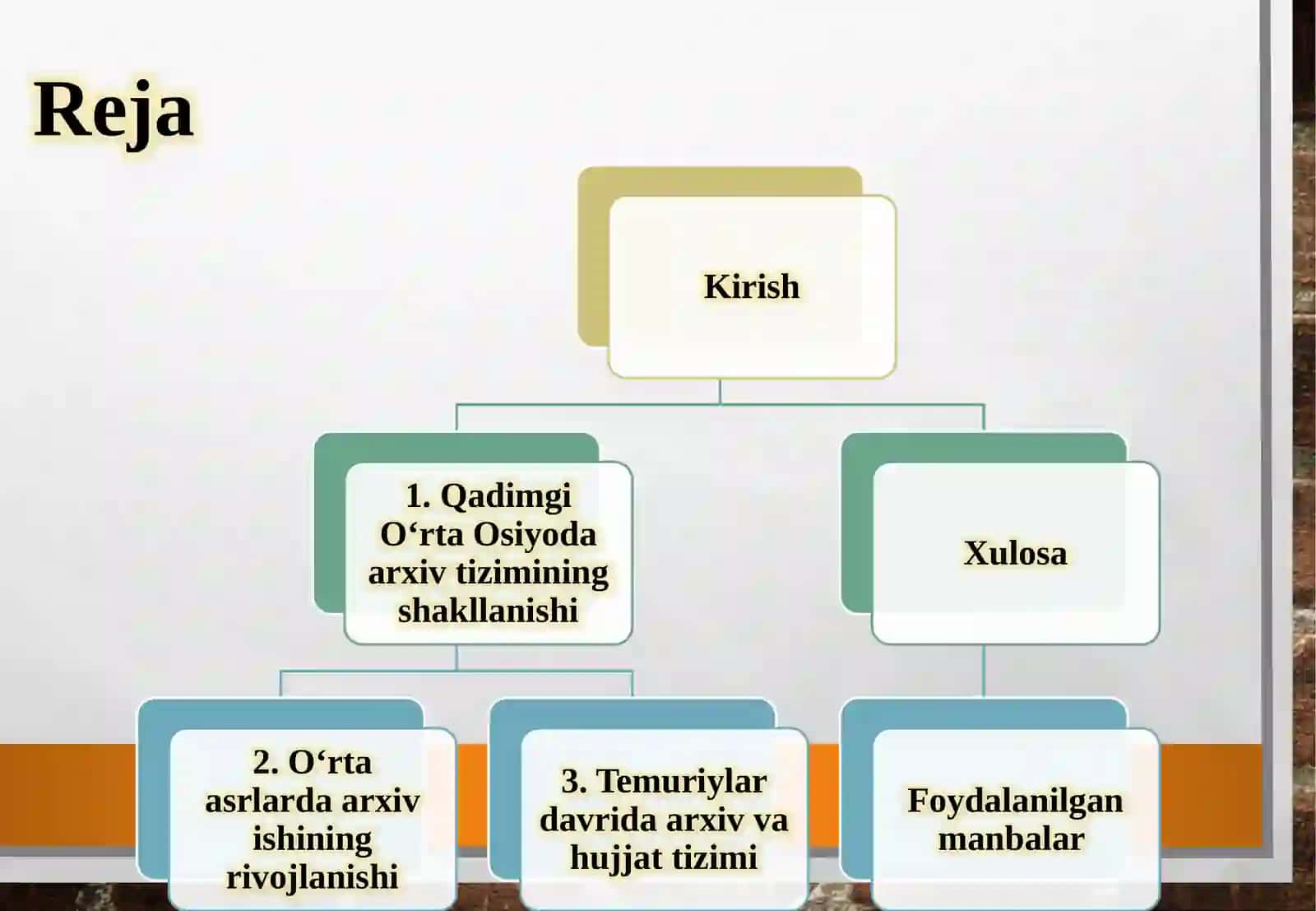 O‘rta Osiyoning qadimgi va o‘rta asar arxivlari 2