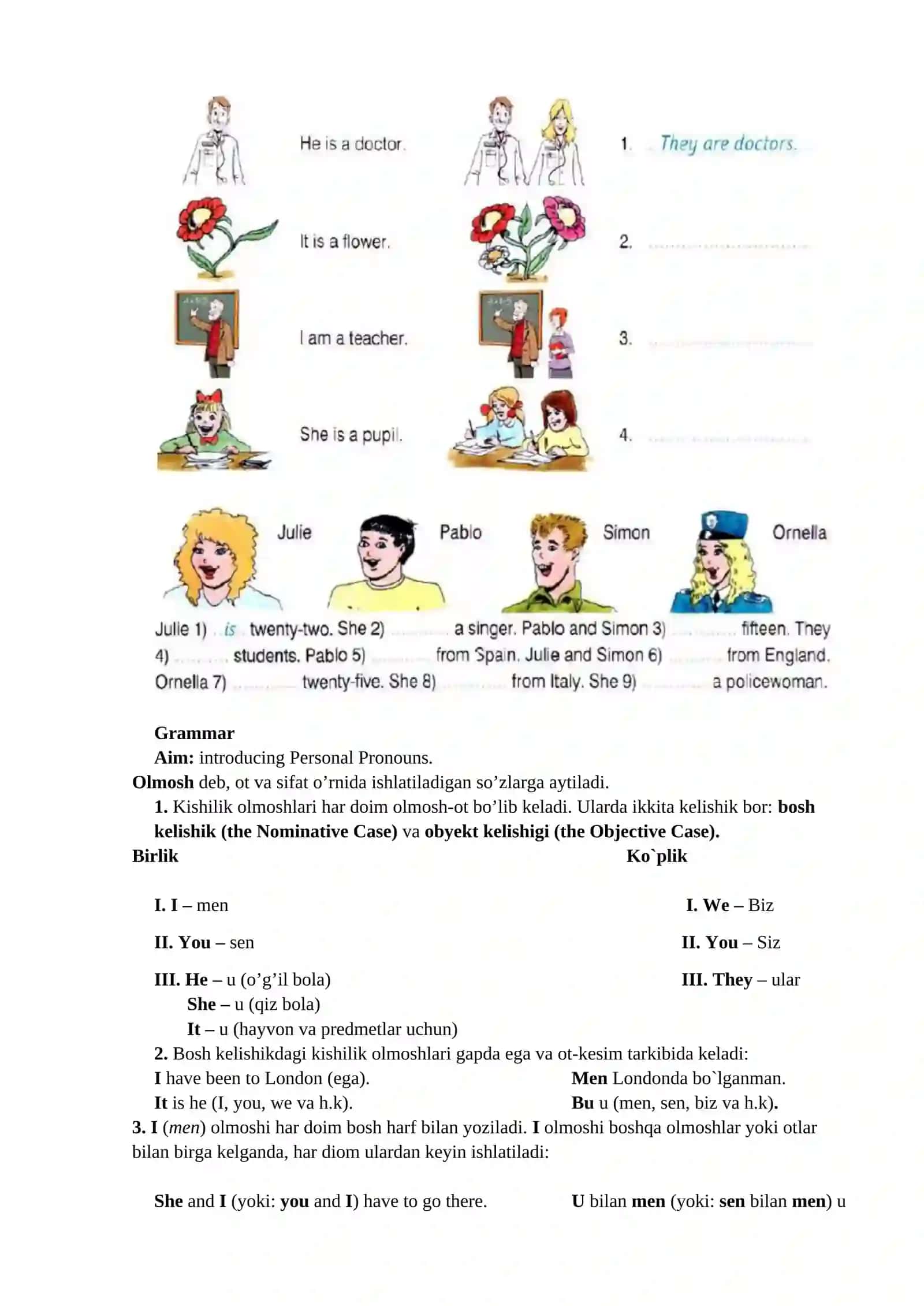 GRAMMAR: “TO BE”. PRONOUNS 2