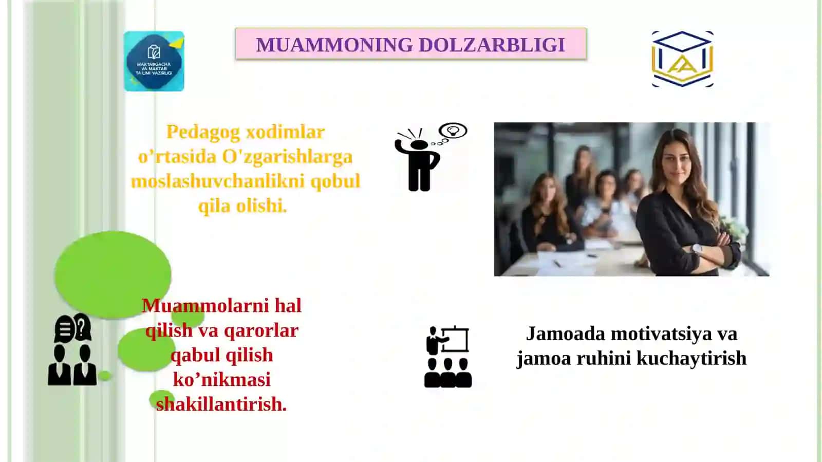 Zamonaviy boshqaruvdaxodimlarningliderlikxususiyatlarinirivojlantirish 2