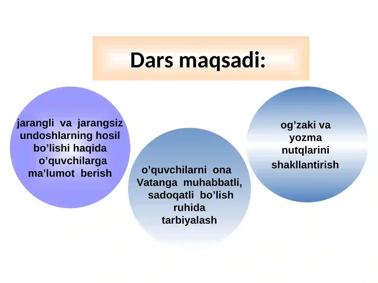 Ayrimundoshlarning talaffuzi va imlosi 2