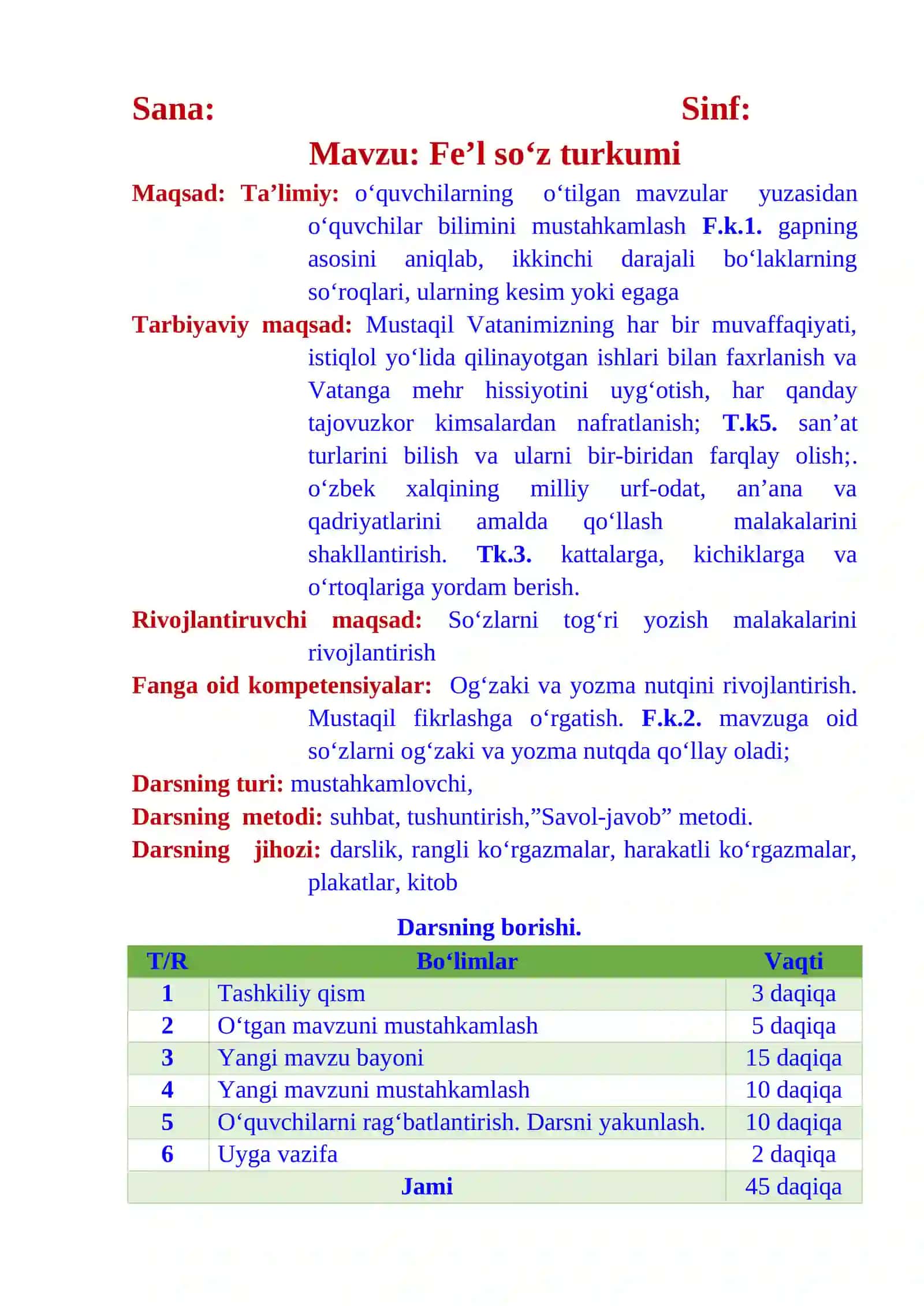 4-sinf Ona tili fanidan Fe'l so'z turkumi 4-chorak dars ishlanmasi 2