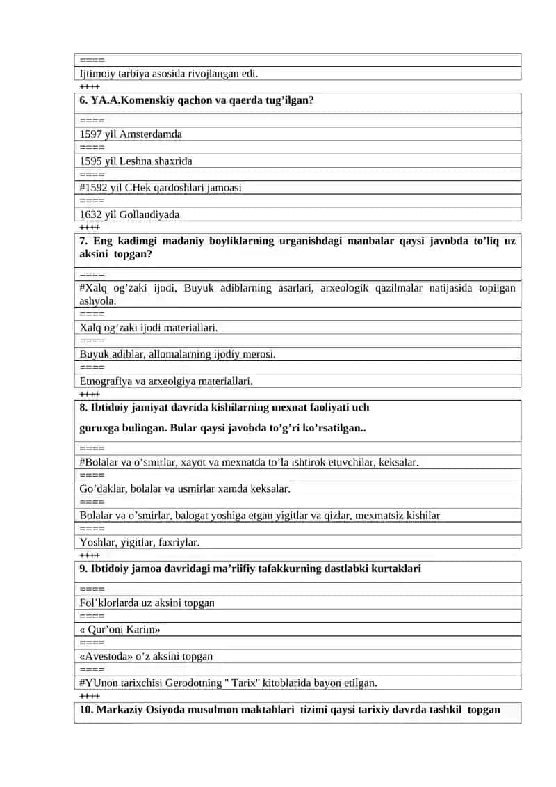 Umumiy pedagogika (Pedagogika tarixi) fanidan testlar to'plami 2