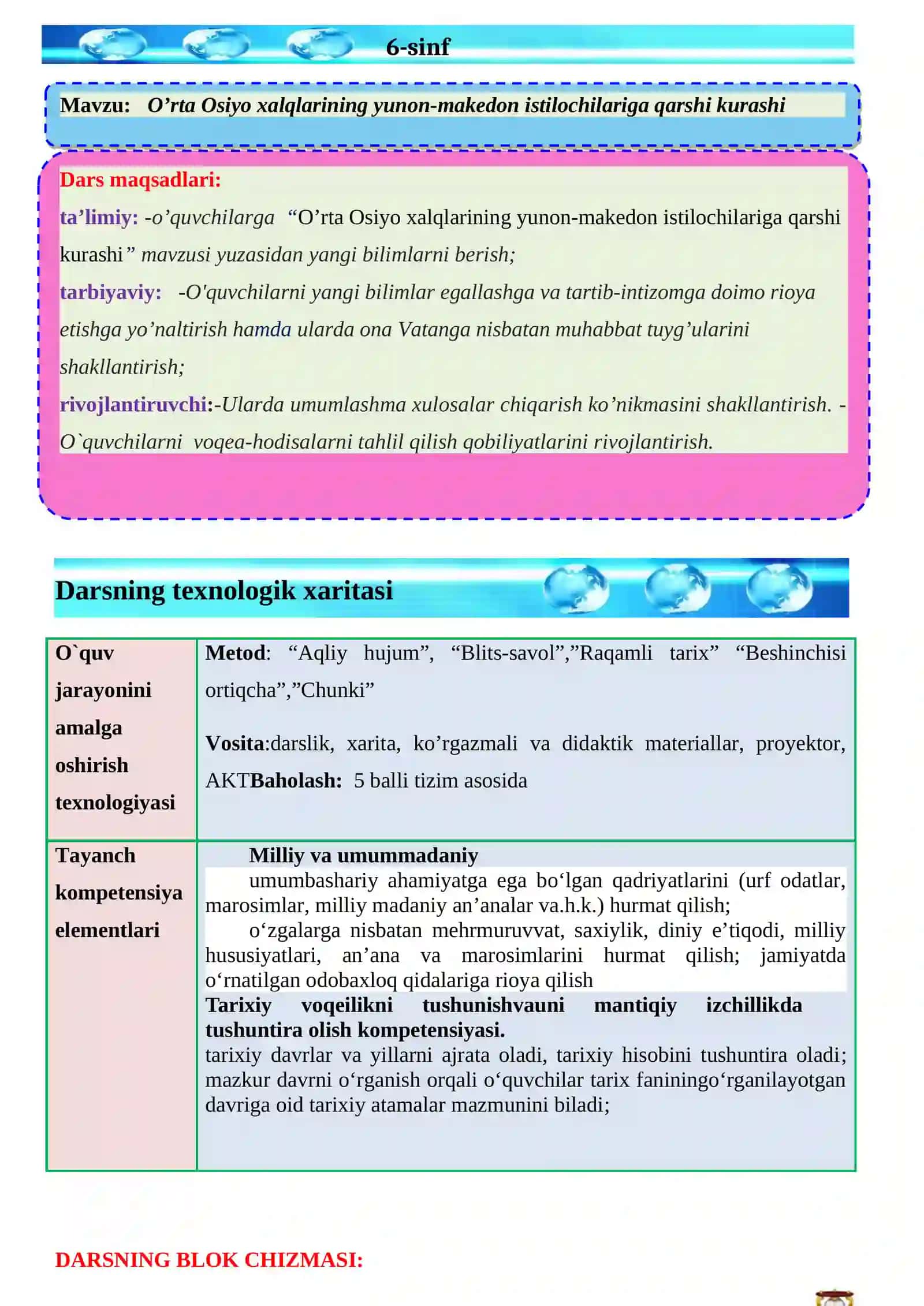 6-sinf Tarix O'rta Osiyo xalqlarining yunon-makedon istilochilariga qarshi kurashi 2
