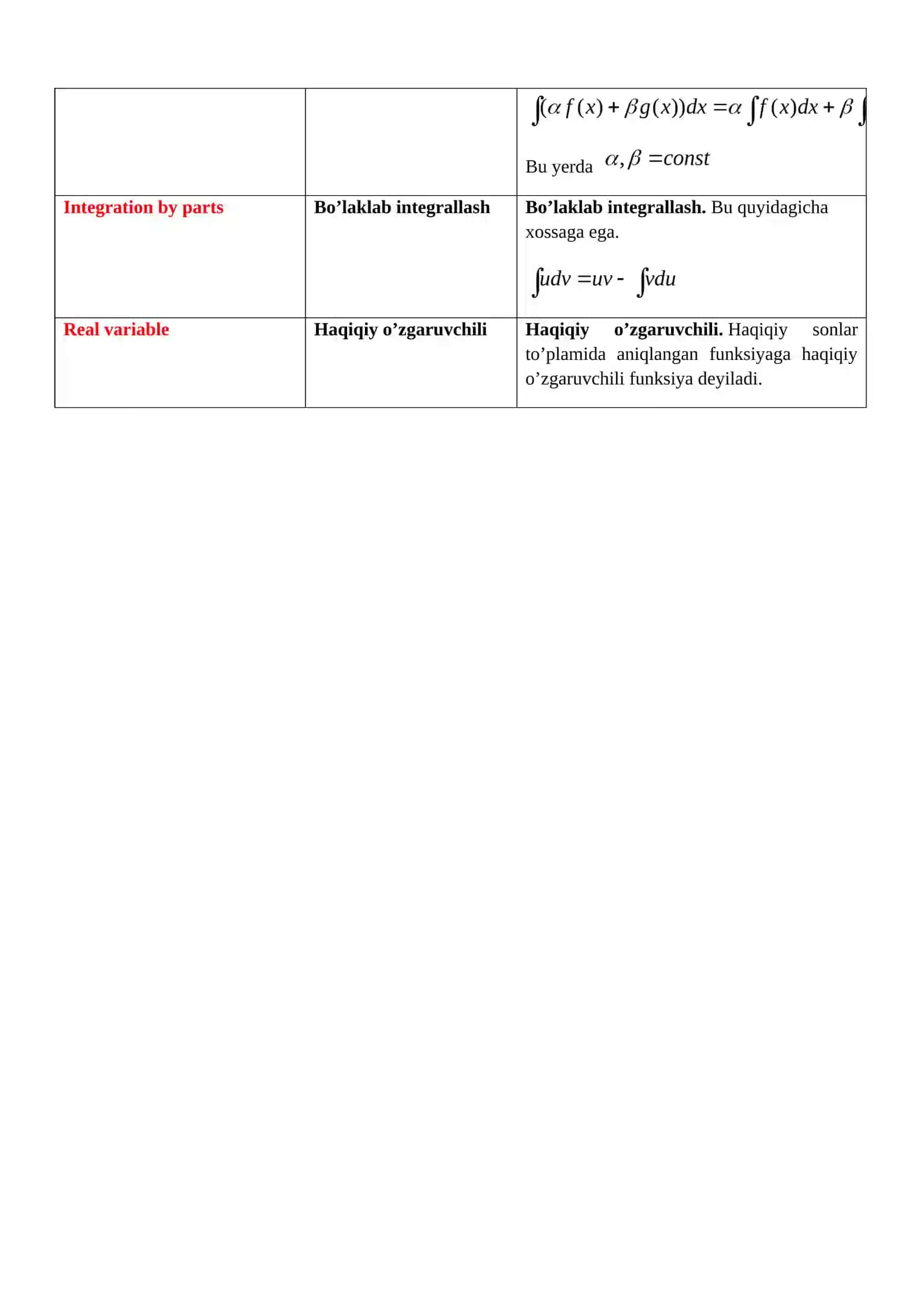 Ratsional funksiyalar 2