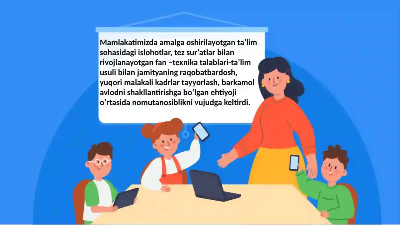 Zamonaviy ta'lim texnologiyalariga asoslangan metodlar asosida dars ishlanmalarini tuzish va tahlil qilish 2