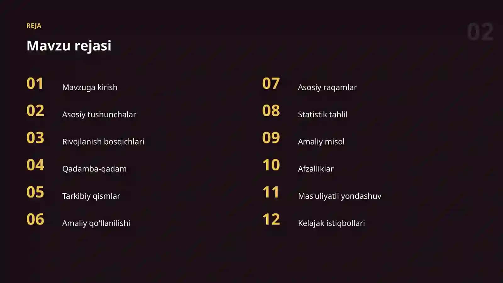 AI SUHBAT YORDAMCHILARI 2