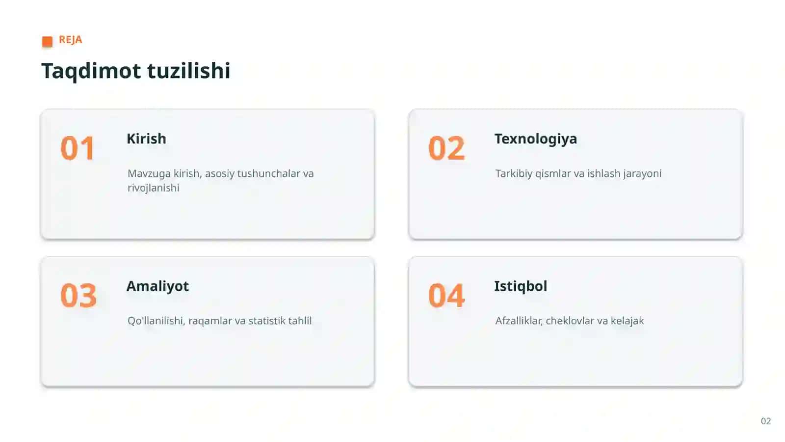 AI AQLLI SHAHARLARDA 2